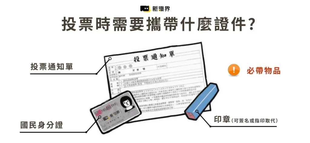 2024總統大選懶人包》投票日期、投票資格、候選人選及民調