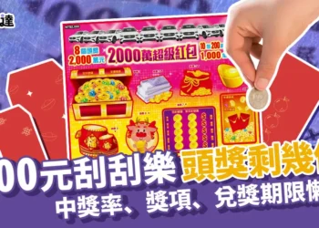 2000元刮刮樂頭獎剩幾個？2024中獎率、獎項、兌獎期限懶人包