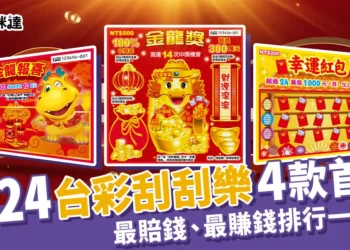 2024《台灣彩券刮刮樂推薦》哪張最賠錢、最賺錢排行一次看！