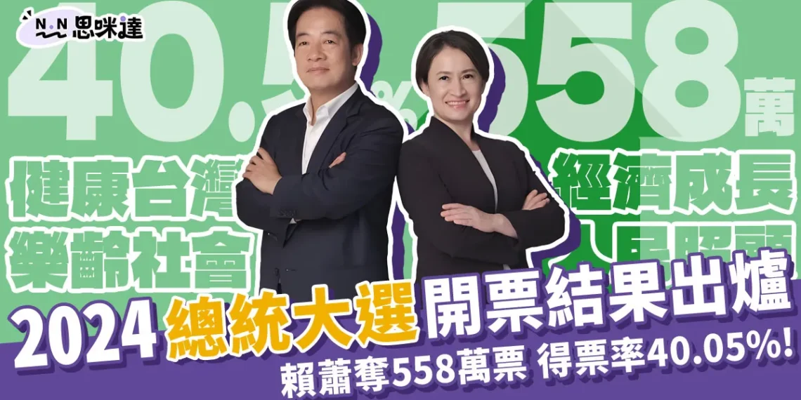 2024總統大選開票結果出爐》賴蕭558萬票得票率40.05%當選!