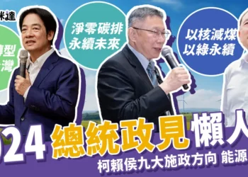 2024總統政見懶人包 》柯侯賴九大施政方向-能源政策篇