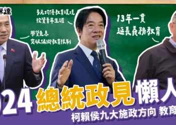 2024總統政見懶人包 》柯侯賴九大施政方向-教育趨勢篇