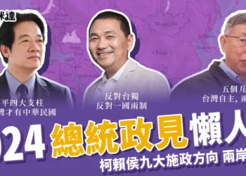 2024總統政見懶人包 》柯侯賴九大施政方向-兩岸局勢篇