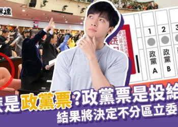 什麼是政黨票呢？結果決定不分區立委席次