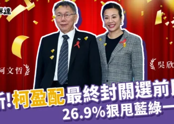 最新柯文哲民調》柯盈配26.9%狠甩藍綠，最終封關民調一次看！