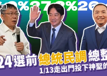 2024總統民調總整理 》1月13日走出門投下您神聖的一票!