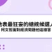 地表最狂妄的柯文哲總統候選人》面對經濟問題他這樣答
