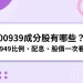 00939成分股有哪些？00939比例、配息、股價一次看！