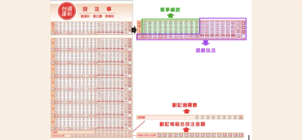 2024 NBA季後賽和附加賽：賽程、對戰表、戰績、預測一次看！