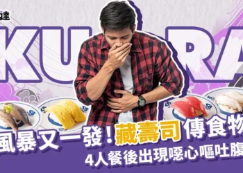 食安風暴又一發!藏壽司傳食物中毒，衛生局:4項缺失未限期改善恐遭罰2億元