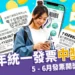 113年統一發票中獎號碼｜5 - 6月統一發票開獎號碼結果