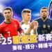 2024-25歐冠盃最新賽制登場!賽程、積分、直播懶人包一篇搞懂