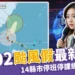 10/2颱風假最新消息：明天「14縣市」停班停課總覽這邊看！