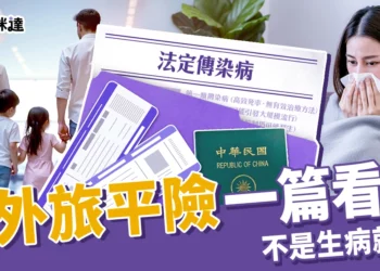海外旅平險不是生病就賠！僅 5家國外旅平險有賠【法定傳染病】