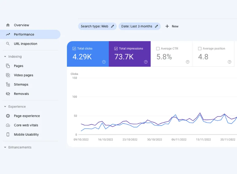 善用 Google Search Console 工具