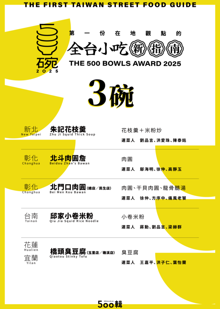 第三屆美食500碗名單公開!這 5 間「三碗」店家你吃過幾碗?