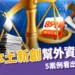 台灣本土新創科技被打壓，卻幫外資修法護航？5案例看出制度矛盾