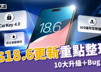 iOS 18.6 更新重點總整理！這次 10 大升級＋Bug 修復超有感