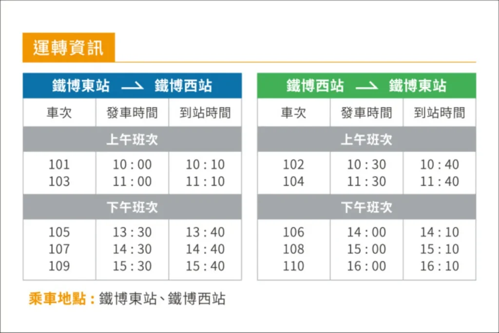 鐵道博物館藍皮火車搭乘時刻表