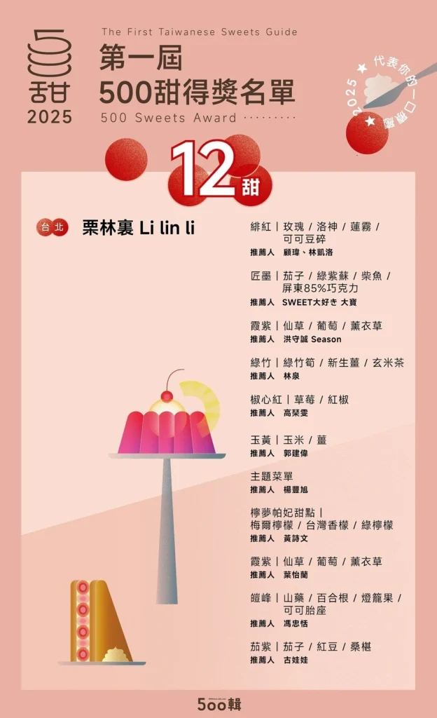 500甜2025得將名單公布!「甜點控必看」全台最強甜點TOP榜