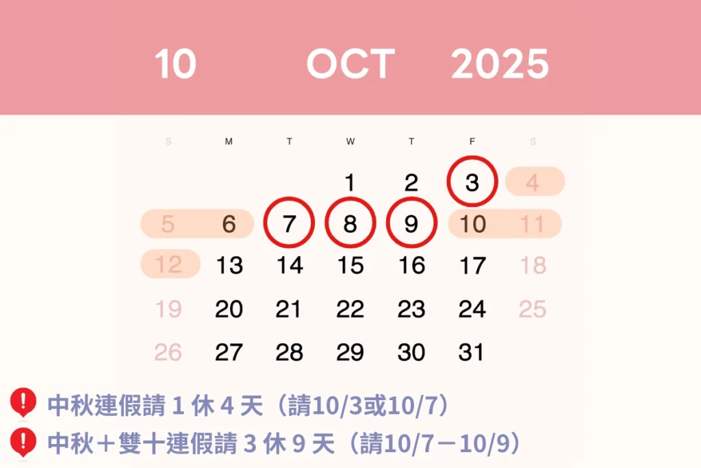 2025中秋連假怎麼玩最爽?最強請假指南&出國排行榜TOP5!