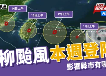 2025楊柳颱風本週登陸！影響縣市有哪些？最新路徑公布！