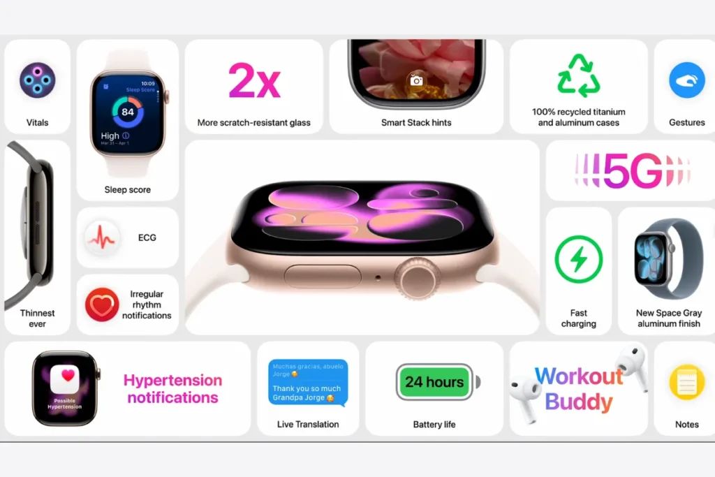 Apple Watch 11 發佈會懶人包重點