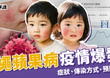 2025沖繩蘋果病疫情爆發！症狀、傳染方式、預防方法一次整理
