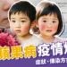2025沖繩蘋果病疫情爆發!症狀、傳染方式、預防方法一次整理