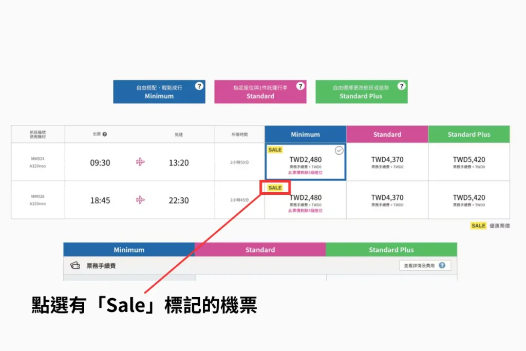 挑選航班、價位時要記得標記「Sale」才是樂桃促銷機票