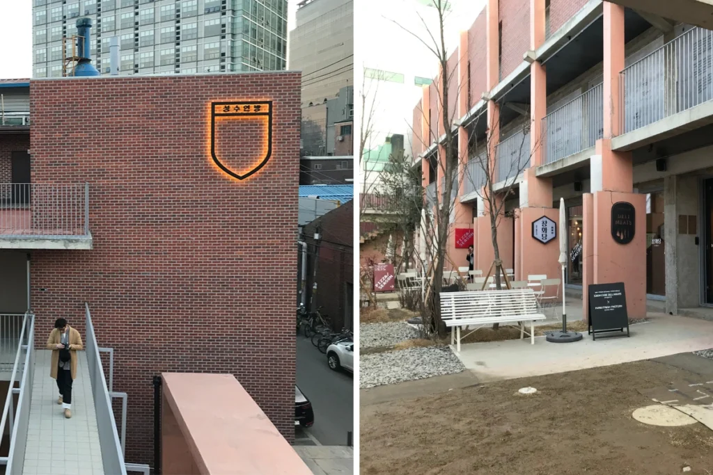聖水洞逛街地圖