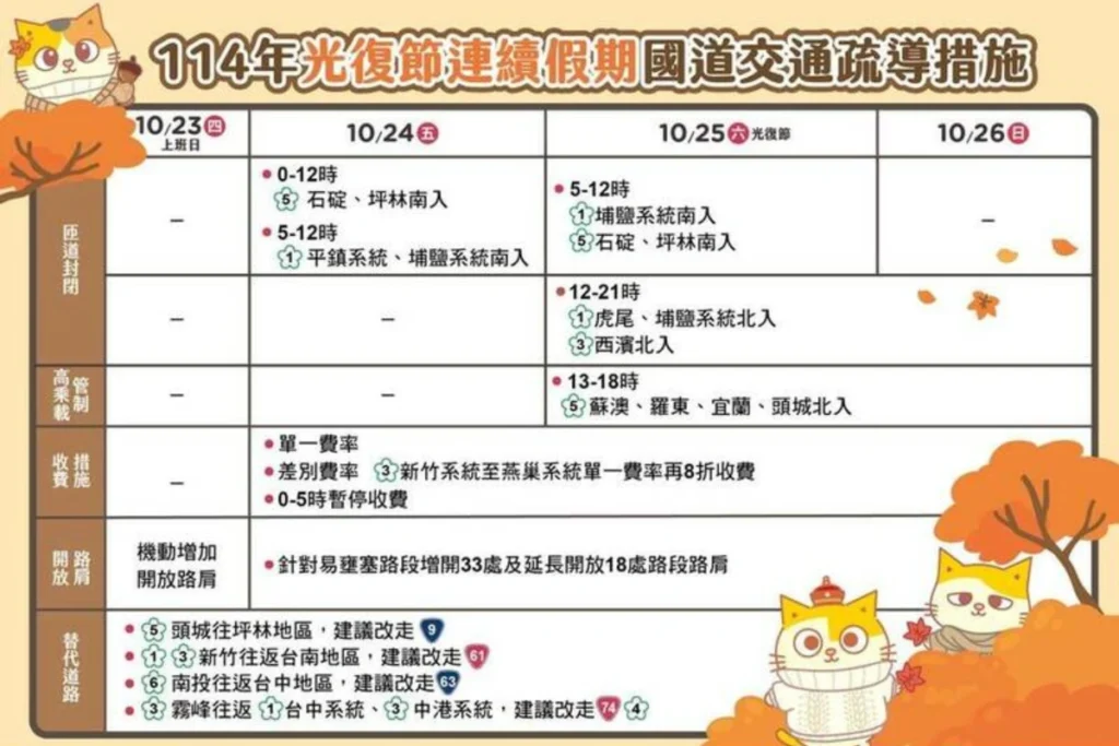 光復節連假