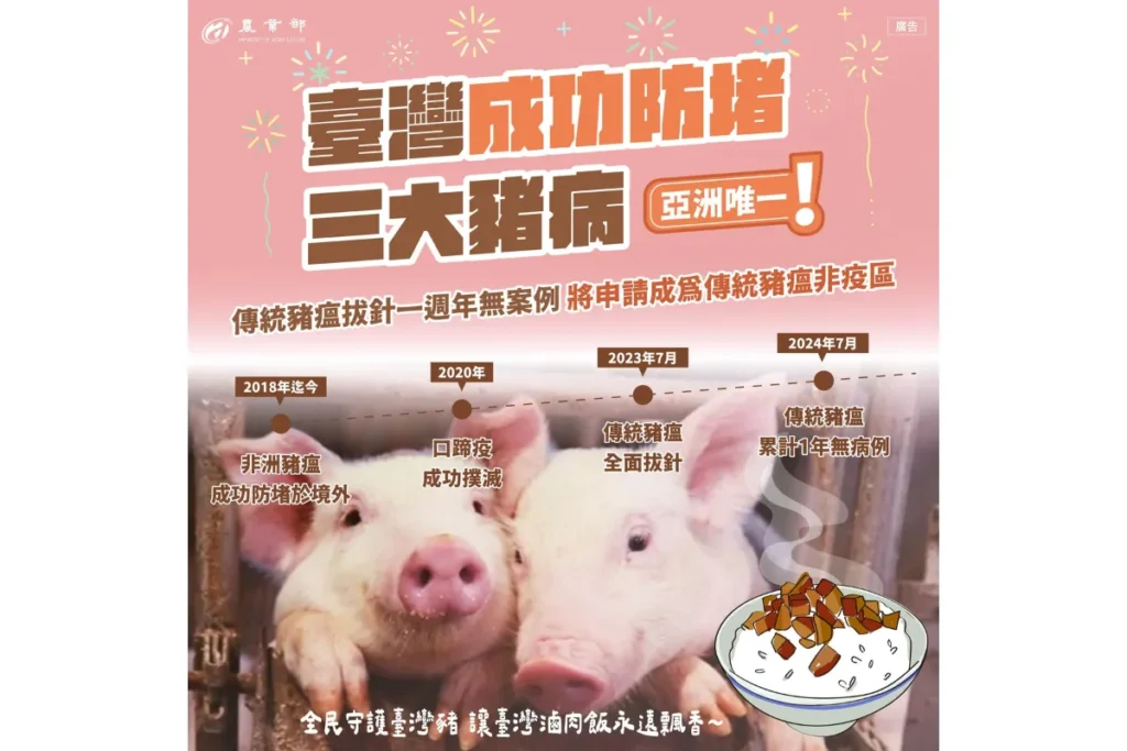 台灣成功防堵三大豬並:非洲豬瘟、口蹄疫、傳統豬瘟