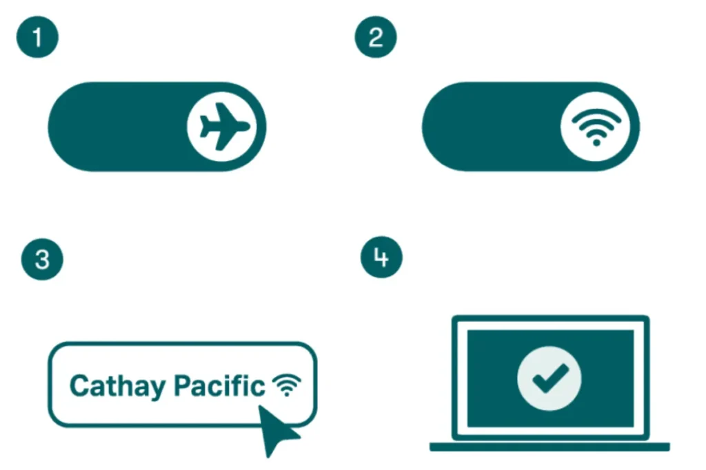 國泰航空免費 WIFI 連線步驟