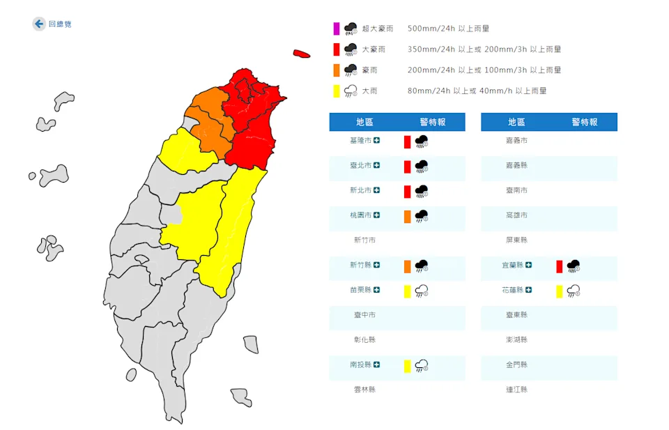 大豪雨特報