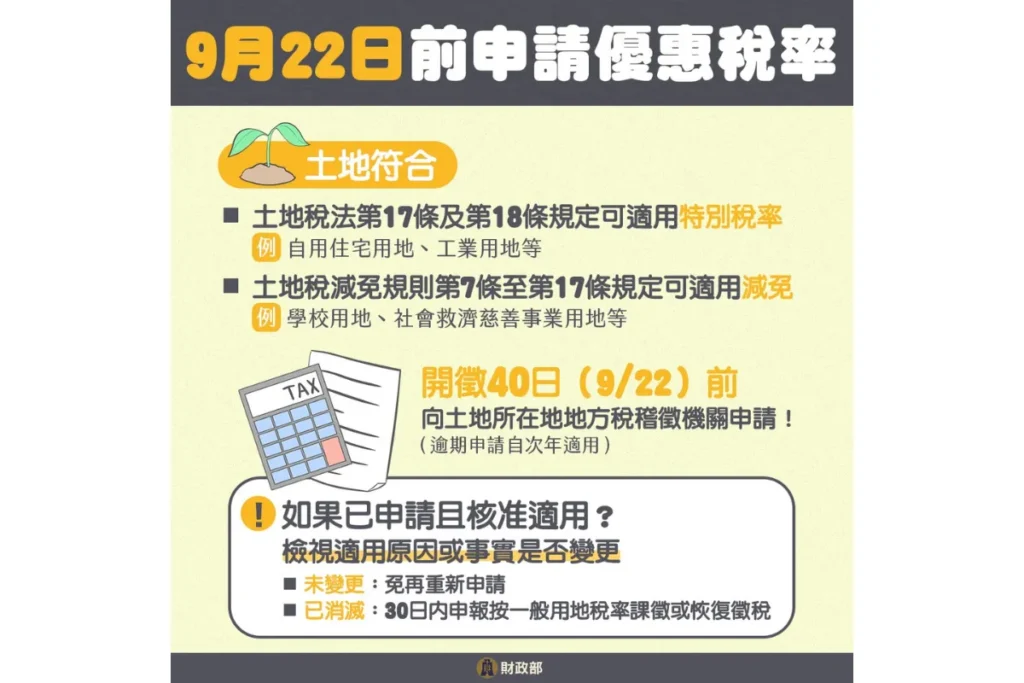 地價稅自用住宅必須在 9/22 前完成申請