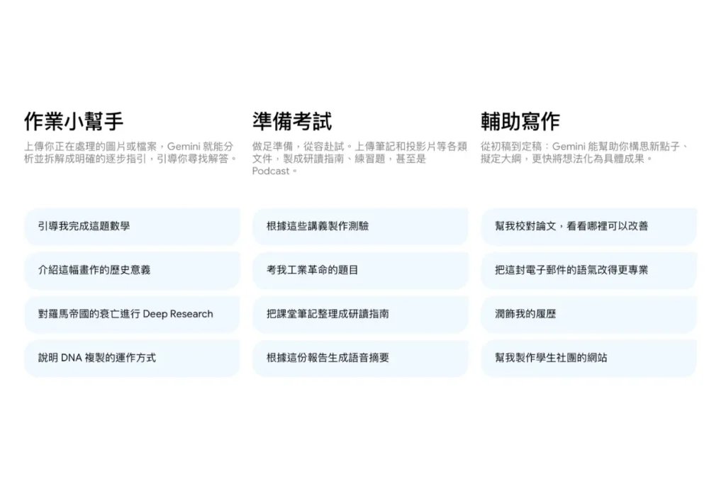 Gemini 學生方案有許多幫助學習效率的功能