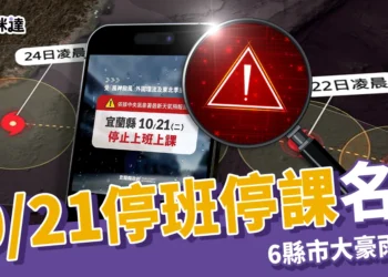 【不斷更新】10/21停班停課名單，6縣市大豪雨特報 今晚至明晨雨勢最大