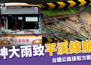 平溪線崩塌！風神大雨讓鐵軌懸空百米，台鐵公路接駁方案一次看