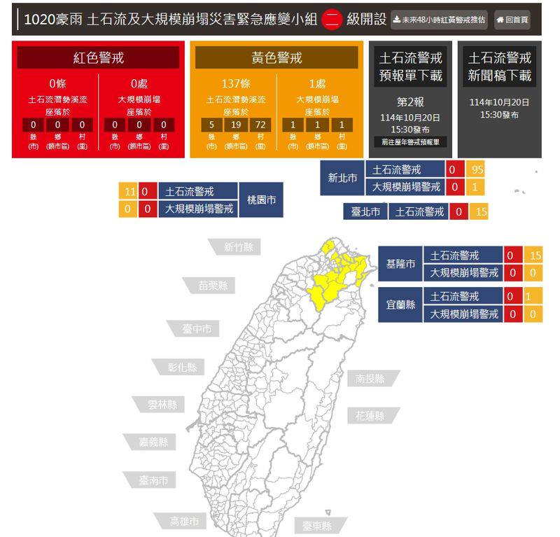 10/21停班停課:6縣市雨量達標