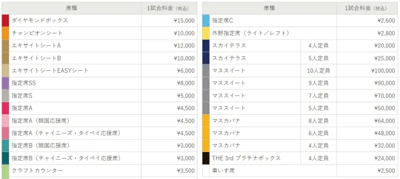 2026 WBC經典賽