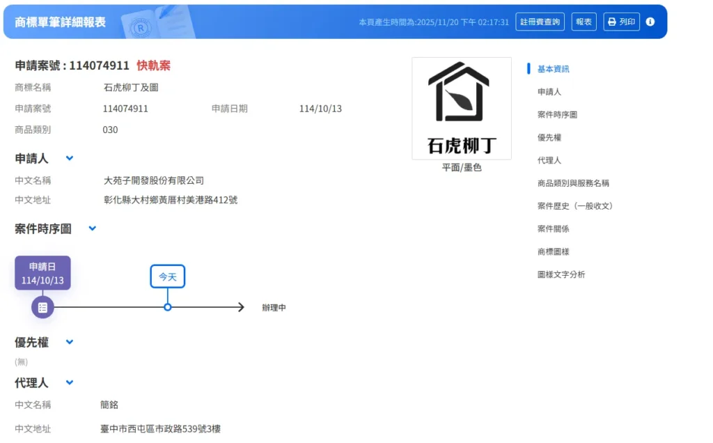 大苑子已石虎柳丁做宣傳卻被踢爆沒有購買，如今傳出已撤銷「石虎柳丁」商標申請