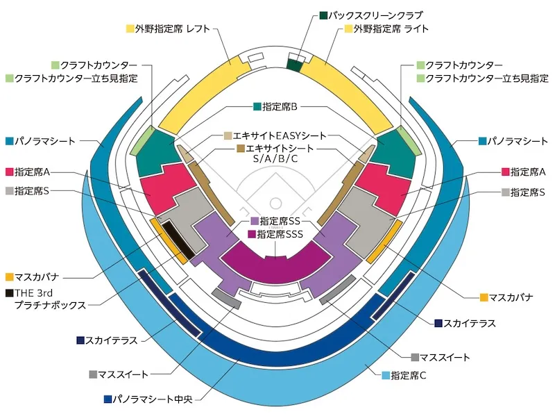 2026 WBC經典賽