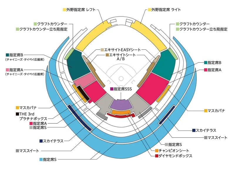 2026 WBC經典賽