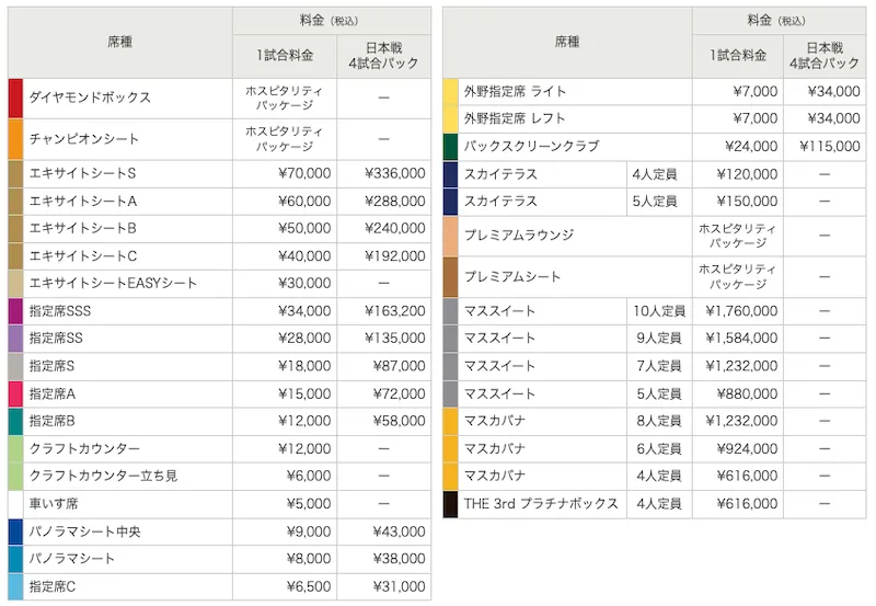 2026 WBC經典賽