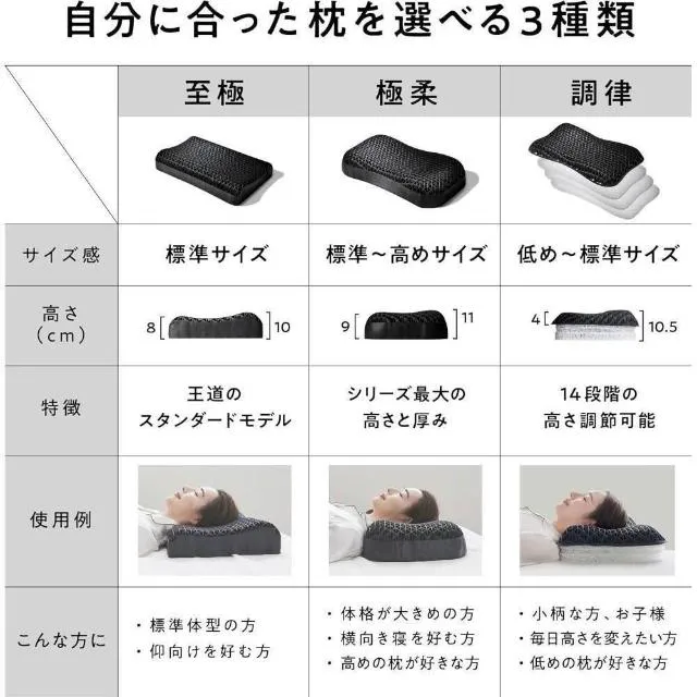 日本無羊枕頭3大款式介紹