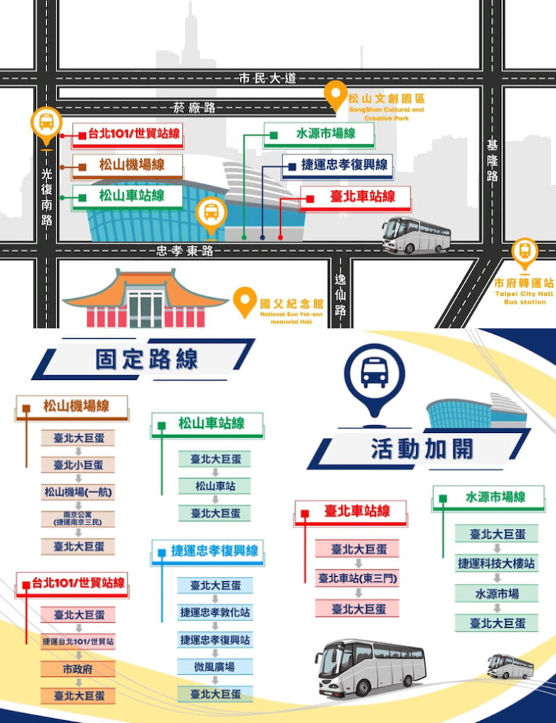 TWICE 台北演唱會交通資訊