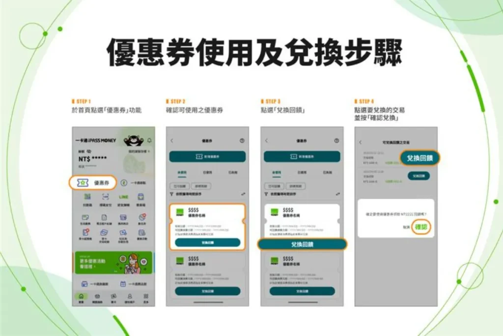 iPASS MONEY 7 不可失兌換流程