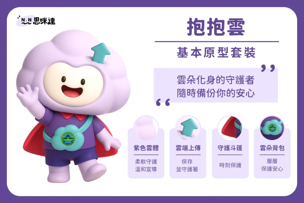 「抱抱雲 BOBO Cloud」是屏東繁昌社區的專屬防暴角色