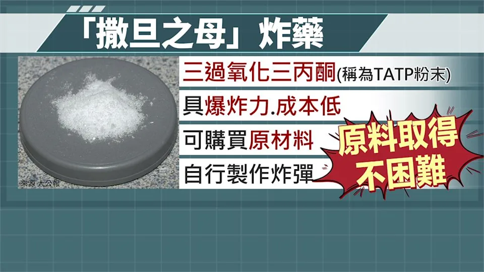 撒旦之母